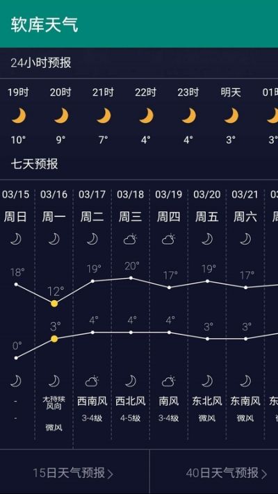 软库天气APP下载-软库天气安卓最新下载v1.0.2 运行截图3