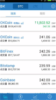 okcoin交易所安卓版下载_okcoin交易所苹果版下载v1.0.11 运行截图2