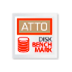 ATTO Disk Benchmark中文版{$r[version]