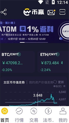 coinw官网最新版app下载_coinw2024最新版下载v6.9.4 运行截图2