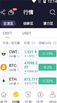 coinw官网最新版app下载_coinw2024最新版下载v6.9.4 运行截图3