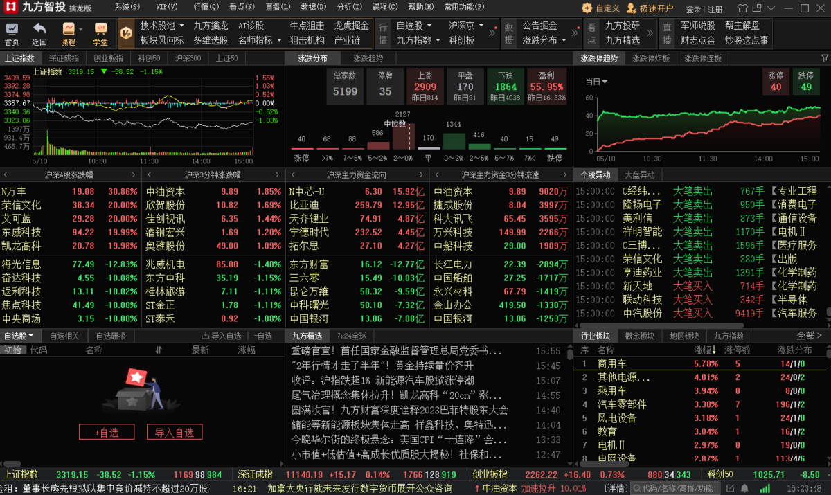 九方智投 运行截图1