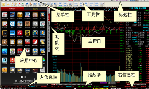 同花顺股票行情分析软件