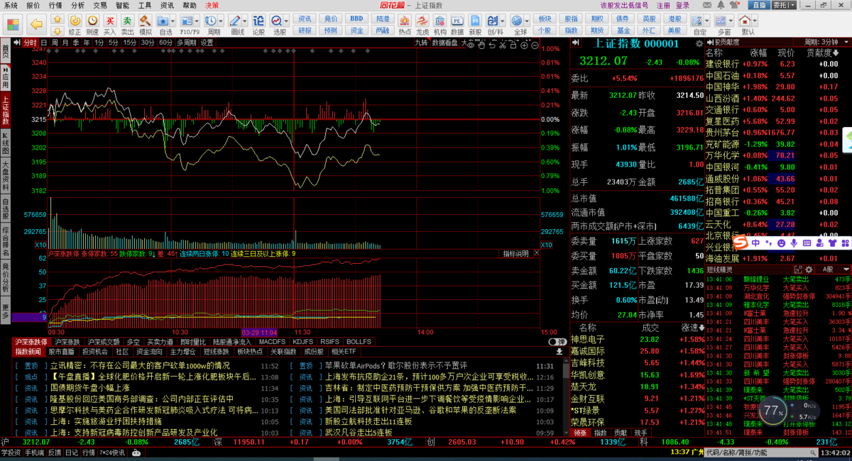同花顺下载2024官方最新版_同花顺免费下载安装 运行截图1