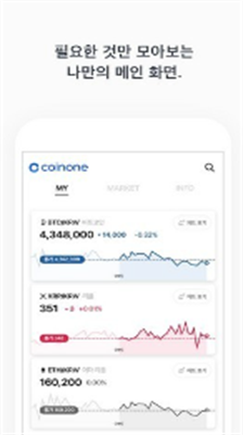 coinone交易所2024最新版下载-coinone交易所中文免费版下载v4.7.8 运行截图2