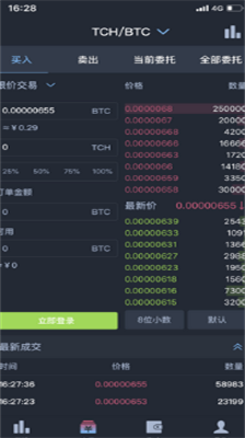 cointiger交易所2024最新版下载-cointiger交易所手机版下载v5.13.2 运行截图2