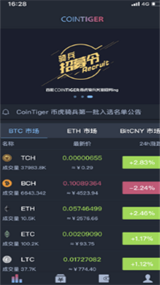 cointiger官网下载最新版本-cointiger苹果版下载v5.13.2 运行截图1