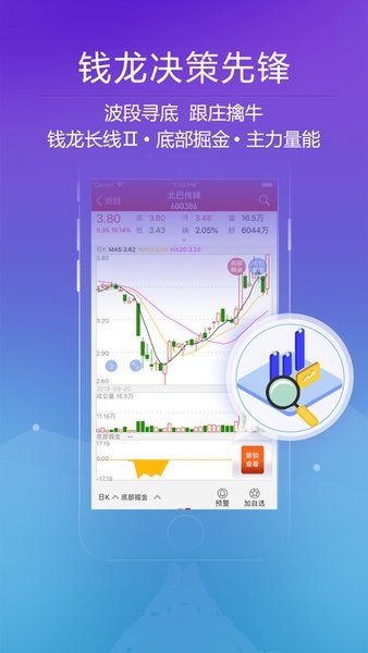 钱龙股票手机版下载-钱龙股票软件app下载v5.99.61.00 官方安卓版 运行截图1