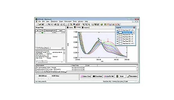 UVProbe光度测定v2.33-UVProbe全波长扫描下载 运行截图1