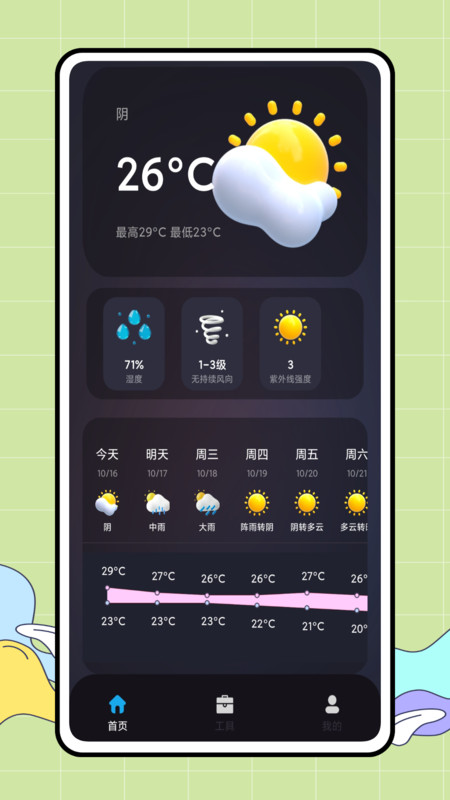 CARROT天气APP下载-CARROT天气安卓免费版下载v1.0.5 运行截图4