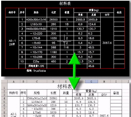 TrueTable下载-TrueTable真实表格免费下载V11.7 运行截图1