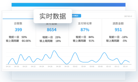 千牛工作台下载-千牛卖家版最新下载 运行截图1