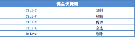 搜狗推广管家v8.12.0下载-搜狗推广管家电脑版下载 运行截图1