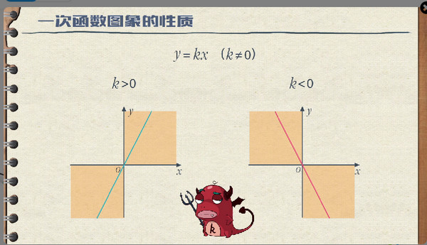 洋葱数学