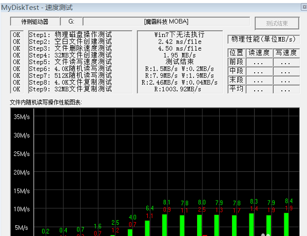 MyDiskTest测试_MyDiskTest测试下载 运行截图1