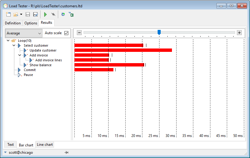 PLSQL Developer14下载-PLSQL Developer14中文版V14.0免费下载 运行截图1