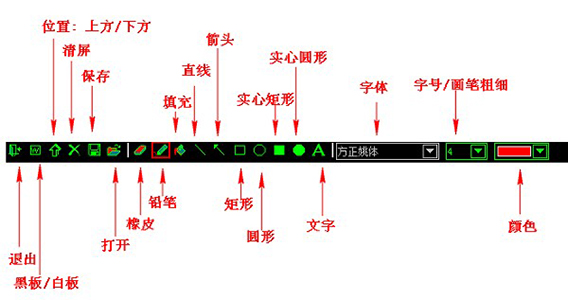 屏幕画笔工具